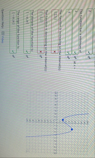 2 6 The function has a minimum of \ table [ [ 2 ,