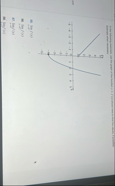 In the following exerclses, use the graph of the