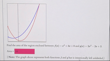 Find the area of the region enclosed between f (