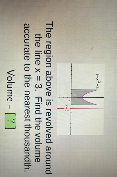 The region above is revolved around the line x =
