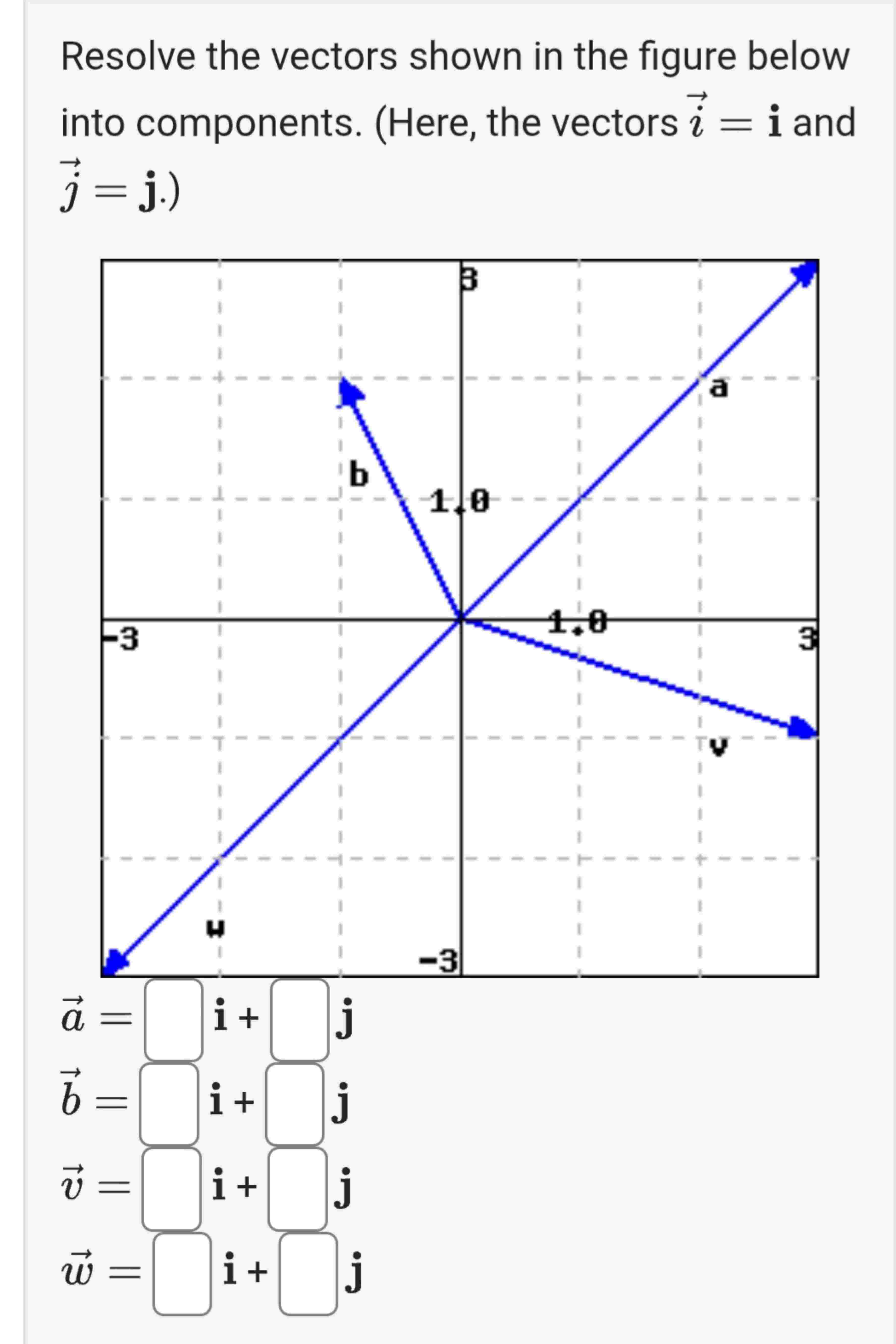 vec ( i ) = i and vec ( j ) = j .
