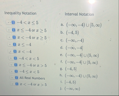 Inequality Notation 0 x - 4 x 5 0 x < - 4 x 5 x -