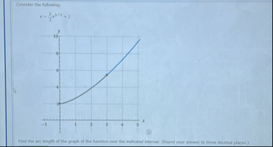 Consider the following. y = 2 3 x 3 2 2 Find the