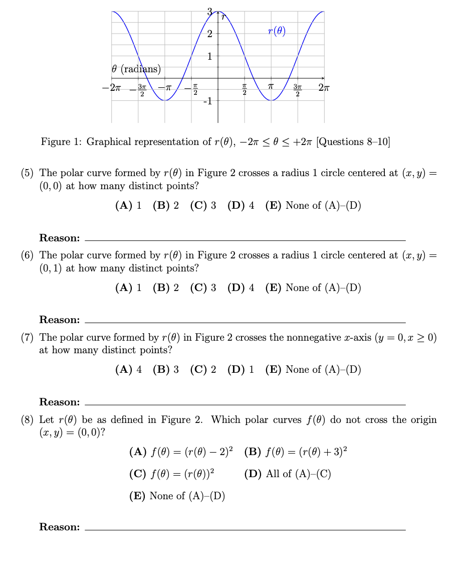 Figure 1 : Graphical representation o f r ( ) , -