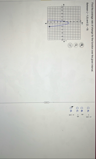 Find the average rate of change for the function