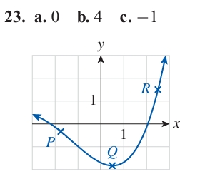 a . 0 b . 4 c . - 1 . Three slopes are given. For