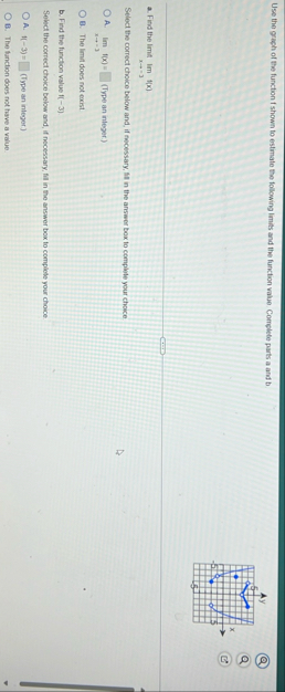 Use the graph of the function f shown to estimate