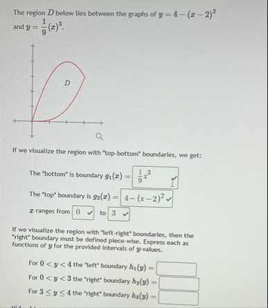 The region D below lies between the graphs of y =