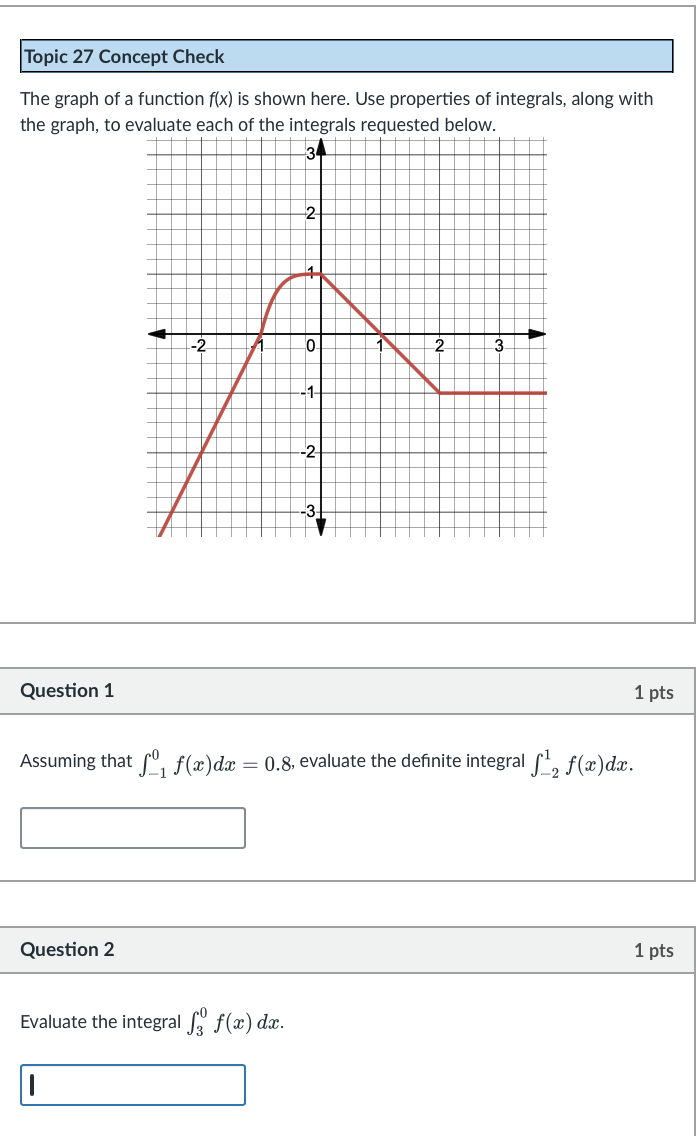 Topic 2 7 Concept Check The graph o f a function