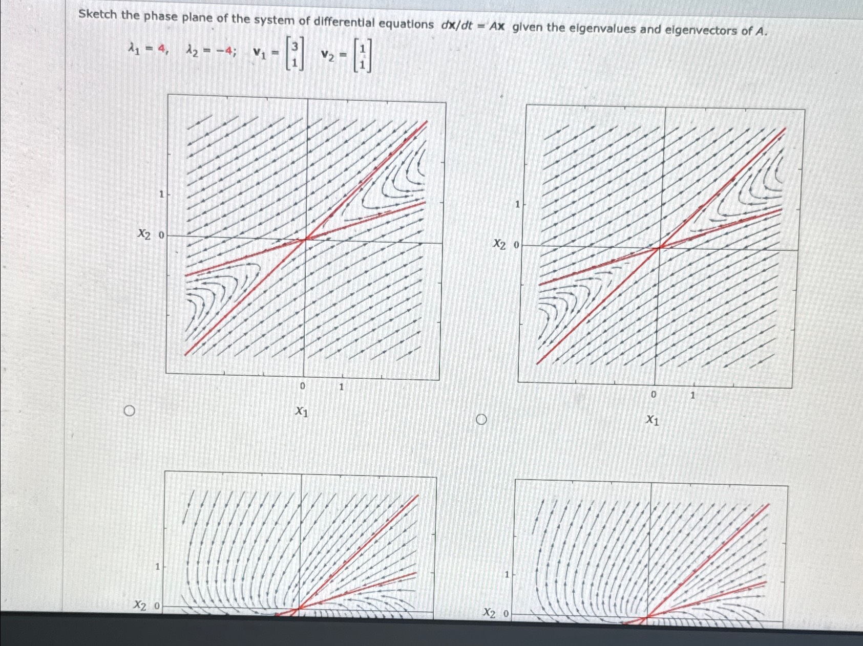 Test number 1 1 . Sketch the phase plane of the