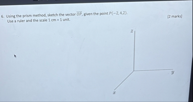 Using the prism method, sketch the vector vec ( O