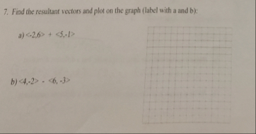 Find the resultant vectors and plot on the graph