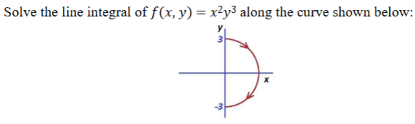 Question 1 : Solve the line integral o f f ( x ,
