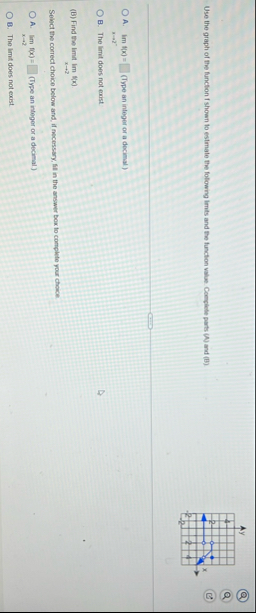 Use the graph of the function f shown to estmate