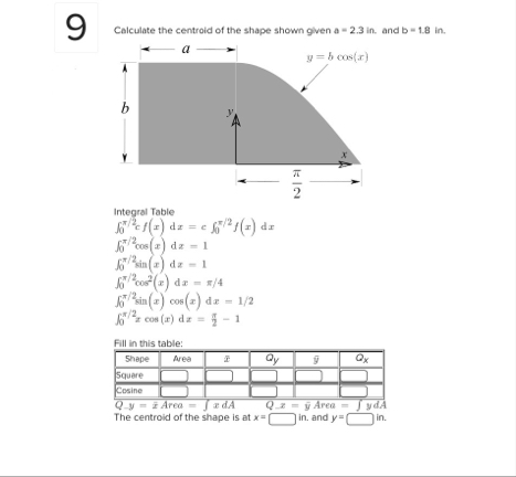 9 Calculate the centroid of the shape shown given