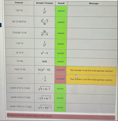 \ table [ [ Entered , Answer