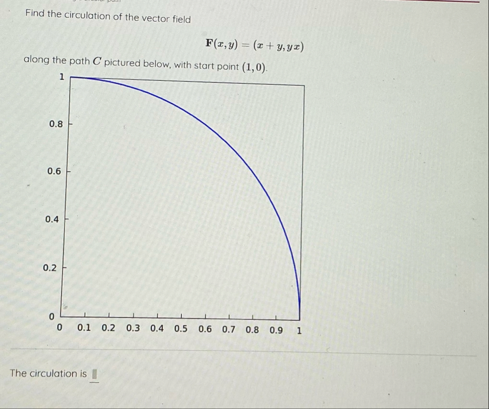 Find the circulation of the vector field F ( x ,