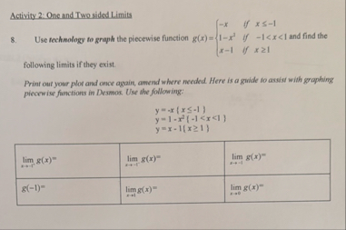 Activity 2 : One and Two sided Limits 8 . Use
