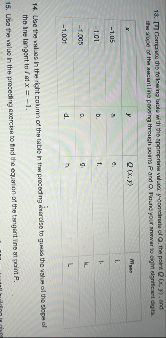This is a calculus I for engineering and science