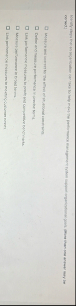 Identity steps that an organgation can take to