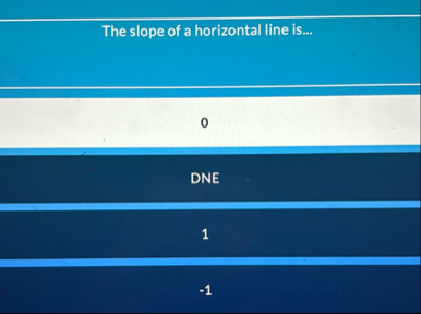 The slope of a horizontal line is . . . 0 DNE 1 -