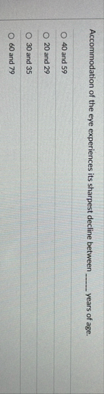 Accommodation of the eye experiences its sharpest