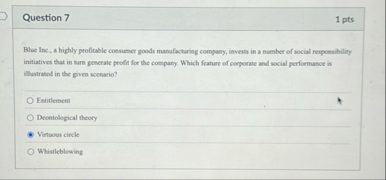 Question 7 1 pts Bloe lne , a highly profitable