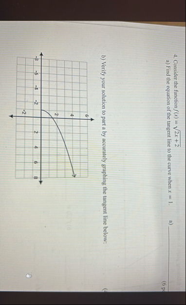 Consider the function f ( x ) = 2 x 2 2 a ) Find