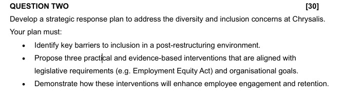 QUESTION TWO Develop a strategic response plan to