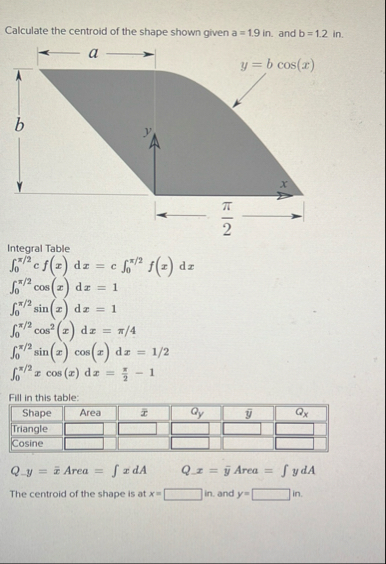 Calculate the centroid of the shape shown given a
