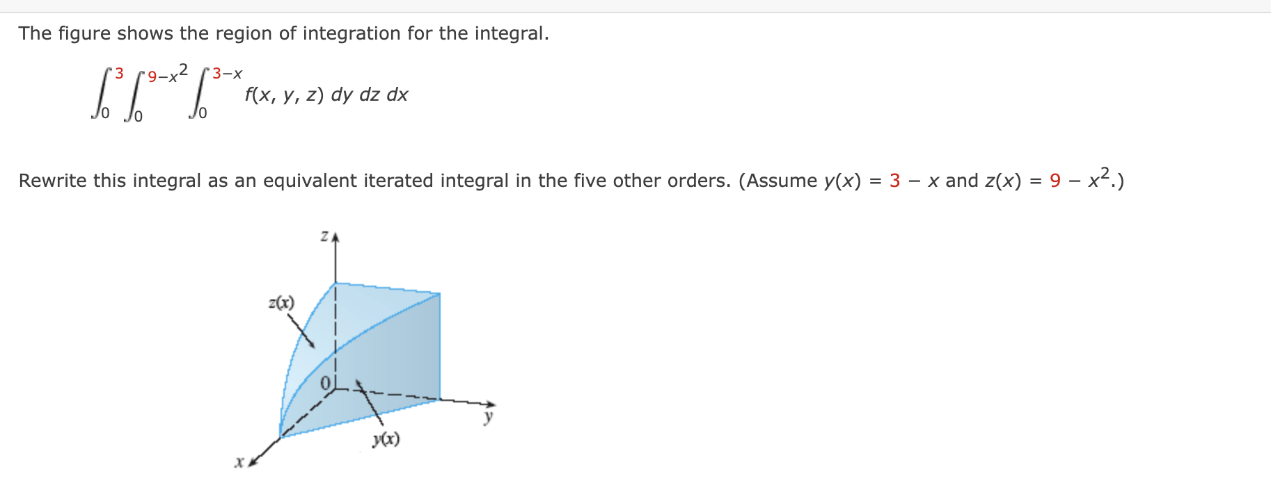 The figure shows the region o f integration for