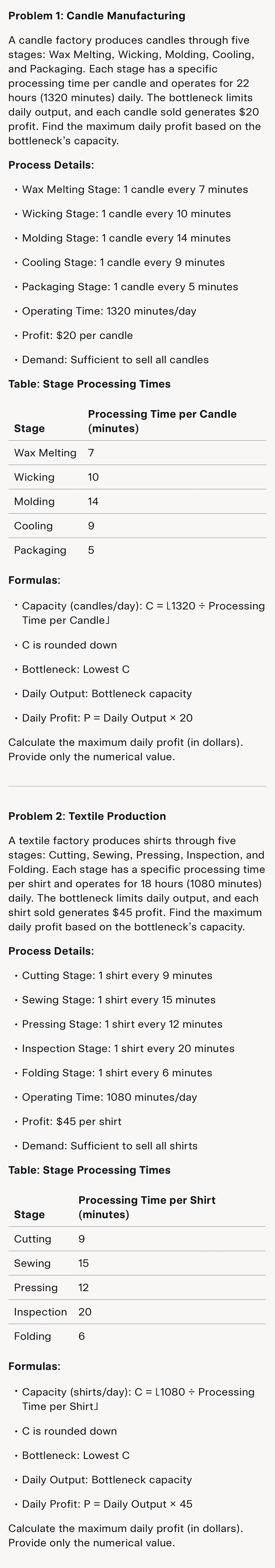 Evaluate how operational capacity varies by