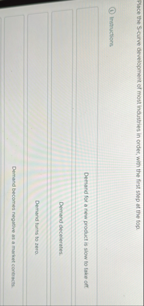 Place the S - curve development of most