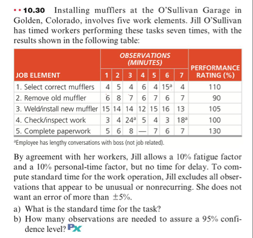 - 1 0 . 3 0 Installing mufflers at the O'Sullivan
