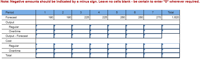 Supervisor Danielle Cortez at TextileCo