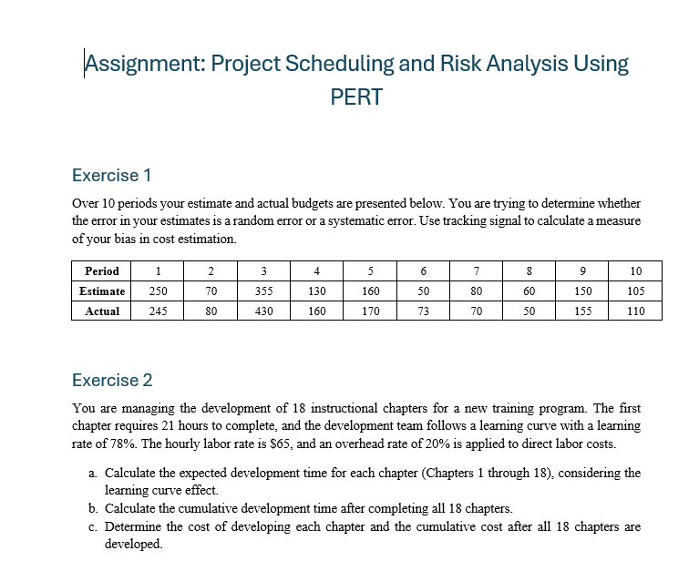 | Assignment: Project Scheduling and Risk