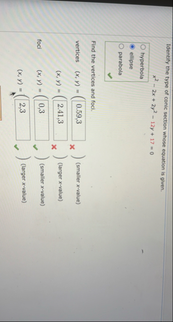 Identify the type of conic section whose equation