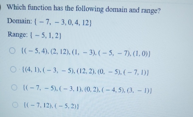 Which function has the following domain and