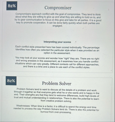 8 2 % Compromiser Compromisers approach conflict