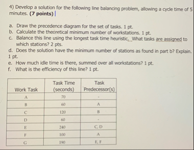 Develop a solution for the following balancing