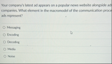 Your company's latest ad appears on a popular