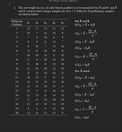 Determine the trial central line and control