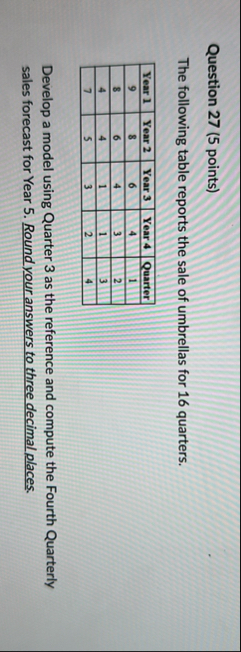 Question 2 7 ( 5 points ) The following table