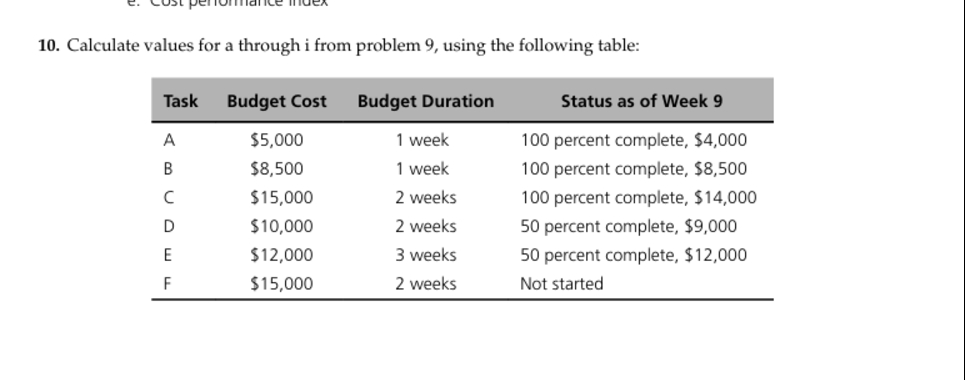 Calculate values for a through i from problem 9 ,