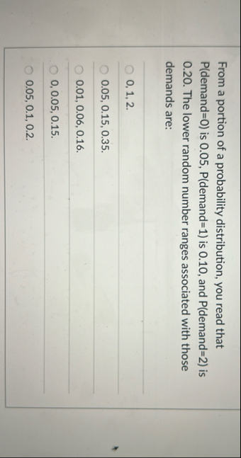 From a portion of a probability distribution, you