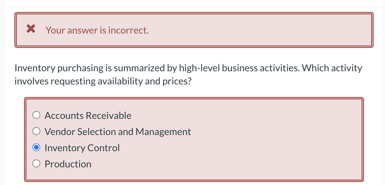 Your answer is incorrect. Inventory purchasing is