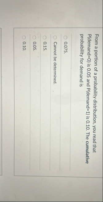 From a portion of a probability distribution, you