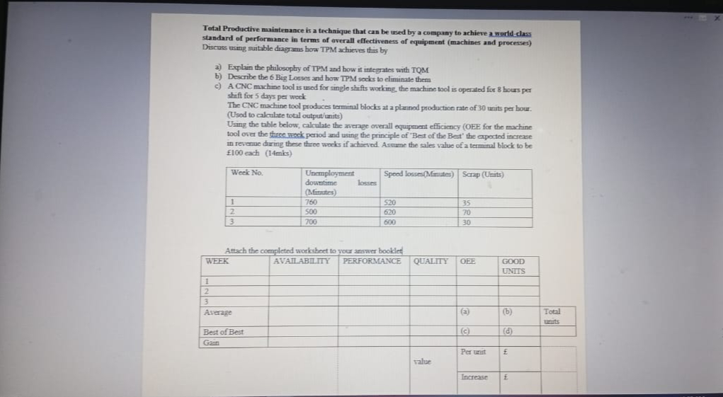 Total Productive maintenance is a technique that