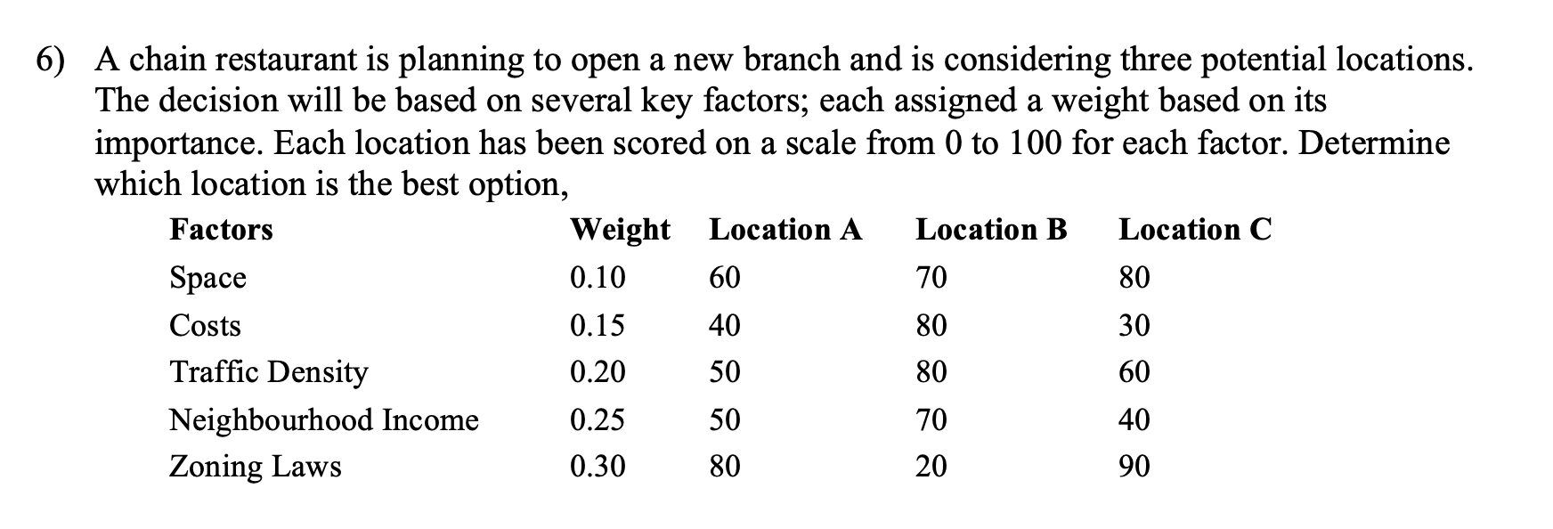 6 ) A chain restaurant is planning to open a new