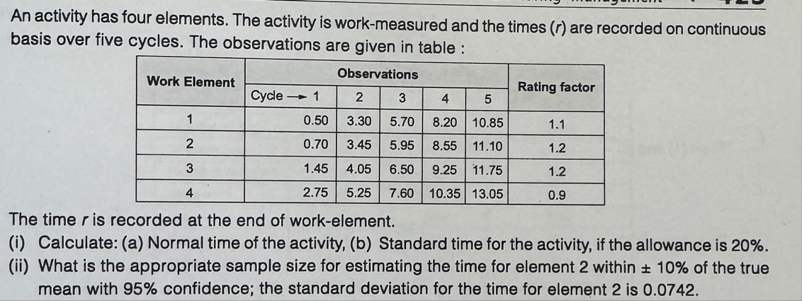 An activity has four elements. The activity is